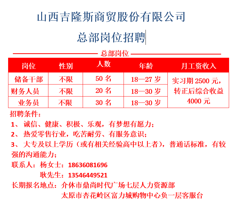 招聘内容.png 招聘内容.png