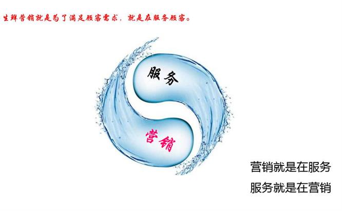 做好生鲜,让商品自己会说话4.jpg 做好生鲜,让商品自己会说话4.jpg